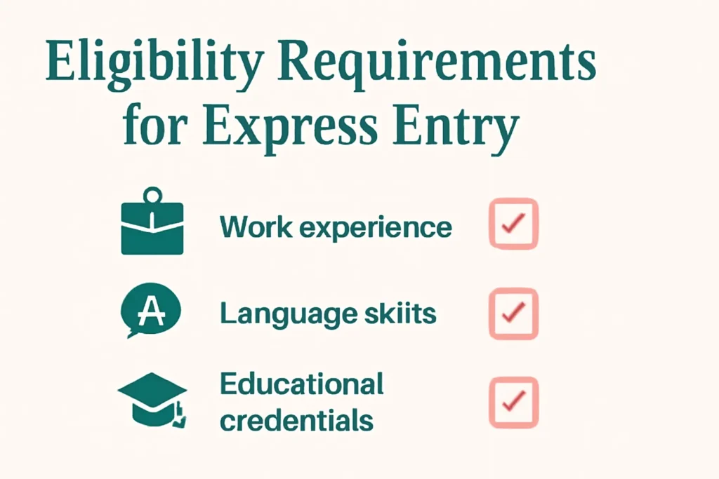 Mastering Canada's Express Entry - A Step-by-Step Guide for 2025 – ICAN Immigration Law Group