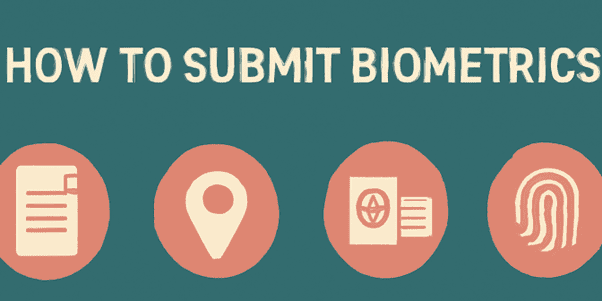 What is the Role of Biometrics in Canadian Immigration Applications? – ICAN Immigration Law Group