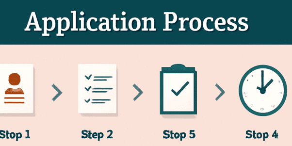 What is agri food pilot program canada? – ICAN Immigration Law Group