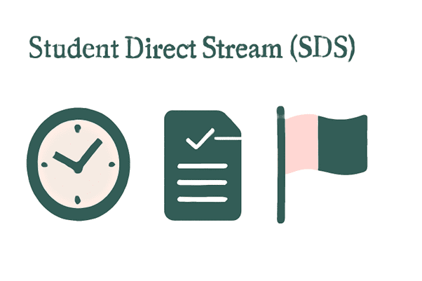 Studying in Canada - Your Ultimate Guide to Study Permits and Post-Graduation Work Permits – ICAN Immigration Law Group