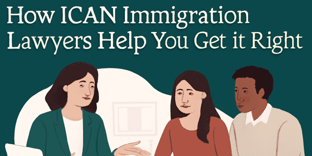 Aid to Renew Your PR Card in Canada – ICAN Immigration Law Group