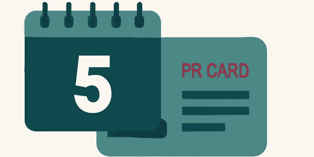 Aid to Renew Your PR Card in Canada – ICAN Immigration Law Group