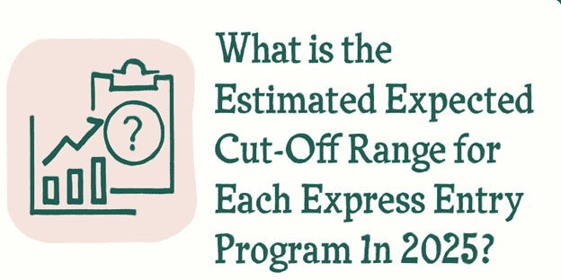 Learn how to Improve Your CRS Score for Express Entry PR – ICAN Immigration Law Group