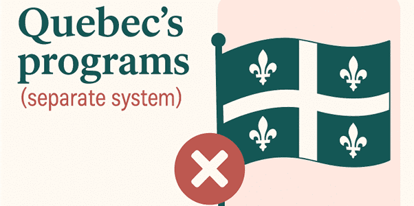 Who Can Apply for Permanent Residency in Canada? An Eligibility Check – ICAN Immigration Law Group